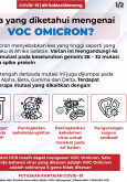 Apa Yang Diketahui Mengenai VOC Omicron? - 1